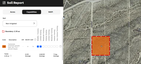 Owner carry on Desert Shadows Ranchos! 2.35 Acres of shadowy land in Mohave County, Arizona! - Image 17