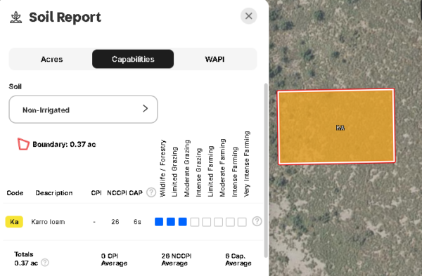 INVEST IN THIS COCHISE COUNTY GEM! - Image 12